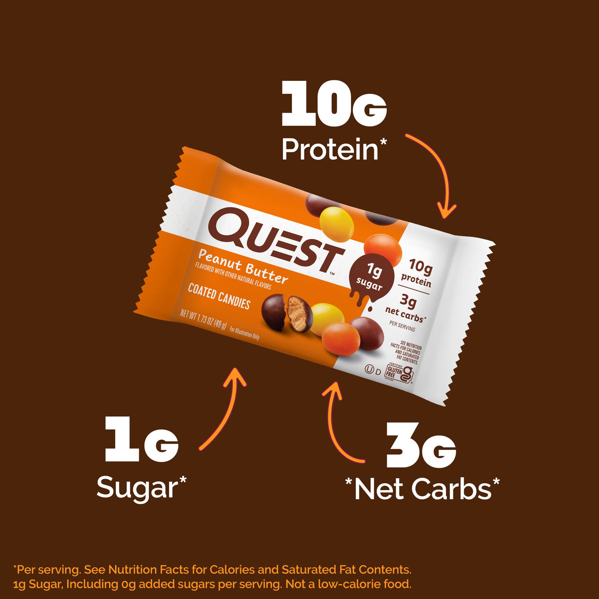 peanut-butter-coated-candies-h1 14974_QN_USA_eComm_PBCoatedCandies_Macros.jpg