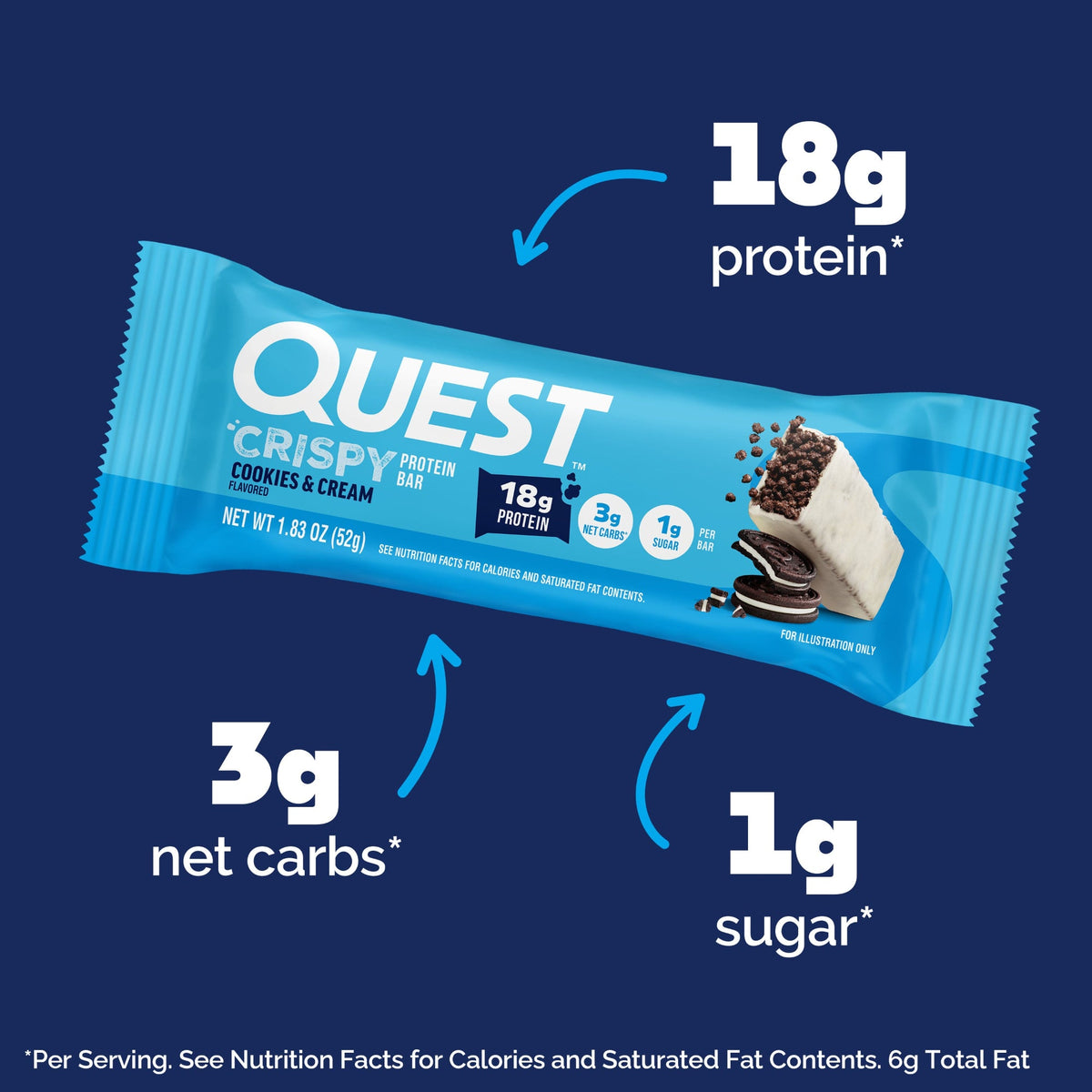 cookies-and-cream-crispy-hero-protein-bars-n9 15568_400110_QN_USA_ProductCarouselSet_CrispyBars_CAC_-ProductCarousel_Macros.jpg