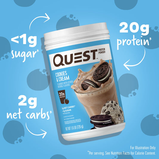 cookies-and-cream-protein-powder-o4 15807_QN_USA_ProteinBar_CAC_InterimAssetUpdate_Digital-Powders-ProductCarouselSet_Macros.jpg