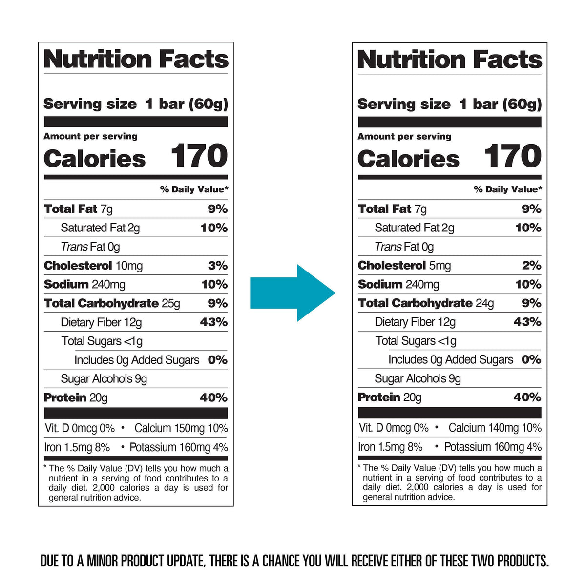 double-chocolate-chunk-protein-bars-b4 qst-000241-double-chocolate-chunk-protein-bars11.jpg
