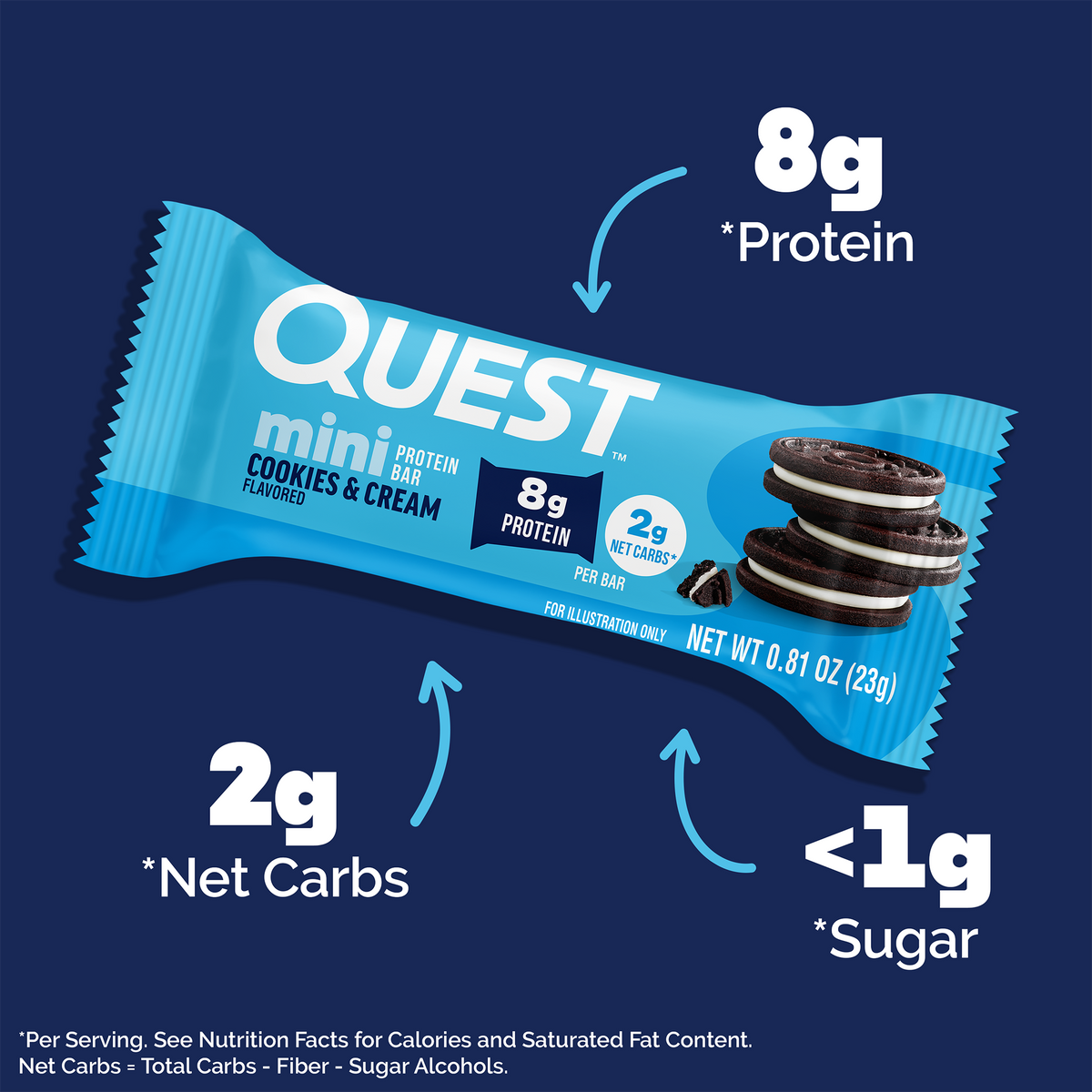 mini-cookies-and-cream-protein-bars-d7 qst-012732-mini-cookies-_-cream-protein-bars_4.png