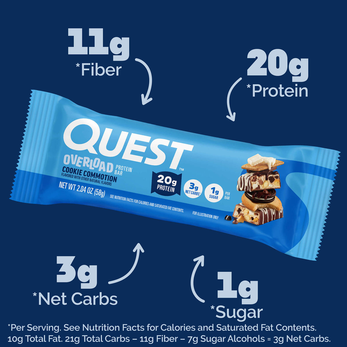 cookie-commotion-overload-bar-x1 qst-015856-cookie-commotion-overload-bar_2.jpg