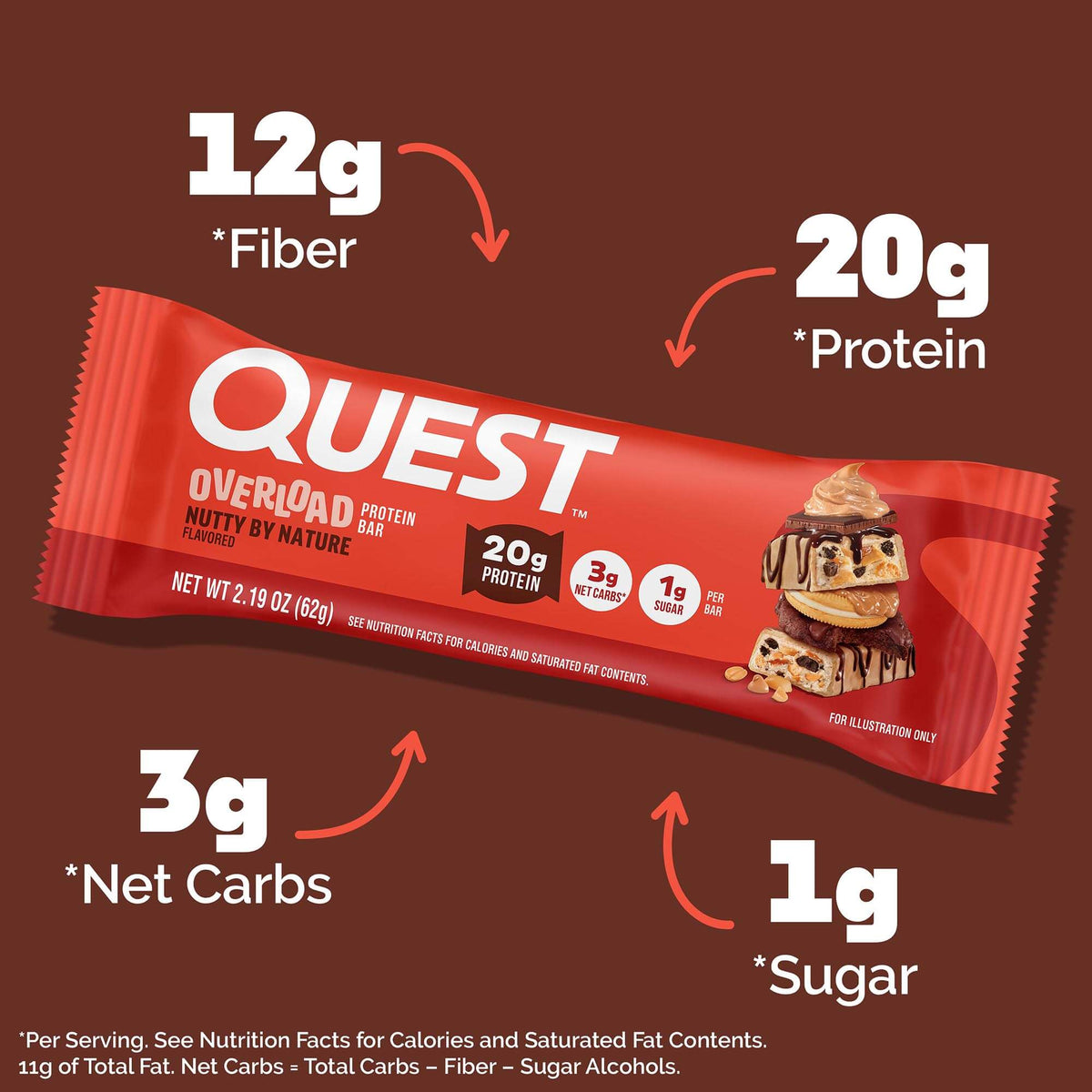 nutty-by-nature-overload-bar-p8 qst-018185-nutty-by-nature-overload-bar_3.jpg